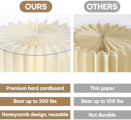 5 Pack Cylinder Stands for Party 15.7" 23.6" 31.5" Height Foldable Cardboard Tall Columns Cylinder Tables Round, alternate