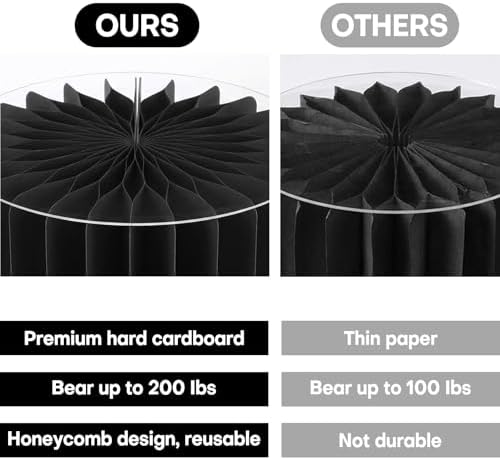 5 Pack Cylinder Stands for Party 15.7" 23.6" 31.5" Height Foldable Cardboard Tall Columns Cylinder Tables Round, alternate