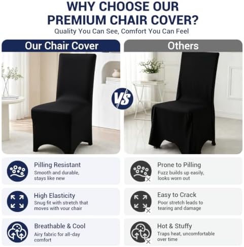 50 Pack Black Stretch Chair Covers, Spandex Dining Chair Slipcovers, Wrinkle Resistant Reusable Covers for, alternate view 6