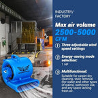 5000 CFM 1HP Air Mover Blower Fan, Floor Blower Dryer, 3 Speeds, 4 Adjustable Angles, Handle Wheelkit, 15Ft Long, alternate