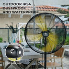 5000 CFM 20" Eco BLDC Motor Powerful Airflow Outdoor Pedestal Fan for Patio, alternate view 6