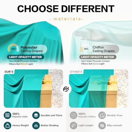 50ft×15ft Turquoise Backdrop Curtain for Wedding Parties, alternate view 5