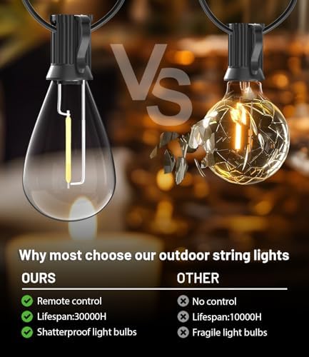 50FT LED Outdoor String Lights with Remote,16+ 1 Shatterproof Bulbs Waterproof and Dimmable Patio Lights for, alternate view