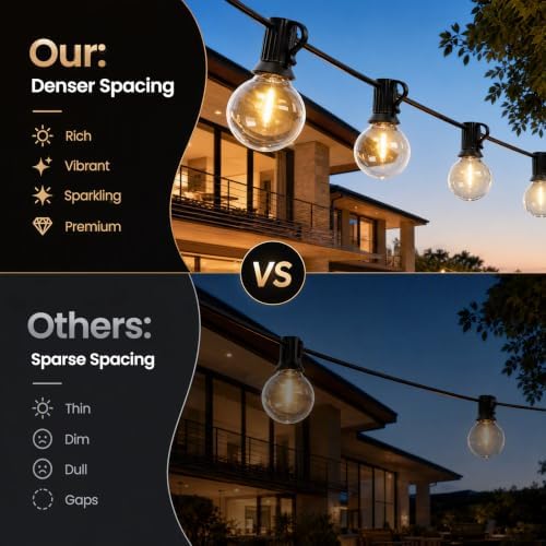 50FT Outdoor String Lights, 25+1 G40 LED Bulbs, Dimmable Patio Lights, alternate view 5