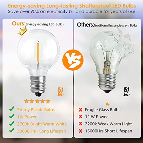 50Ft Outdoor String Lights, G40 Globe Patio Lights with 25+2 Waterproof LED Hanging Plastic Bulbs for Gazebo, alternate view