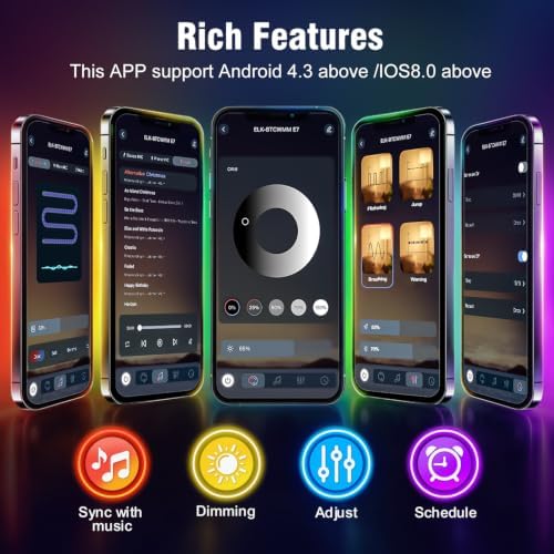 50FT Plug-in String Lights, Fixed 5-Color ST38 Bulbs, Bluetooth & Remote, alternate view 5