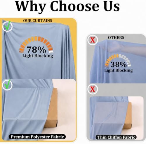 50x10 FT Dusty Blue Backdrop Curtains for Weddings, Parties and Photo Booth in 50FT(W) x 10FT(H) in Dusty Blue, alternate