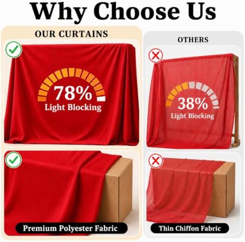 50x10 FT Red Backdrop Curtains for Weddings, Parties and Photo Booths in 50FT(W) x 10FT(H) in Red, alternate view 4