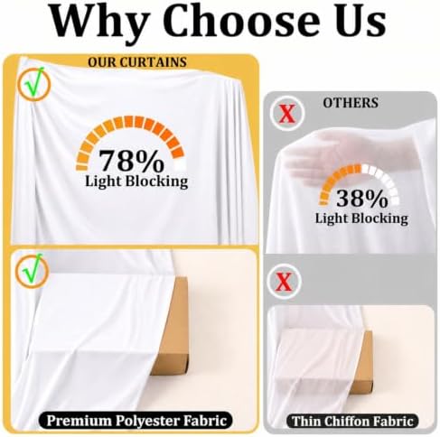 50x10 FT White Backdrop Curtains for Weddings, Parties and Photo Booths in 50FT(W) x 10FT(H) in White, alternate view 4