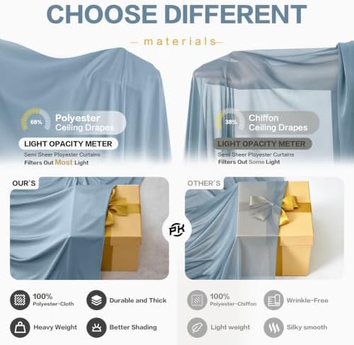 50x10FT Dusty Blue Backdrop Curtains, Polyester Drape for Parties in 50x10FT, alternate view 5