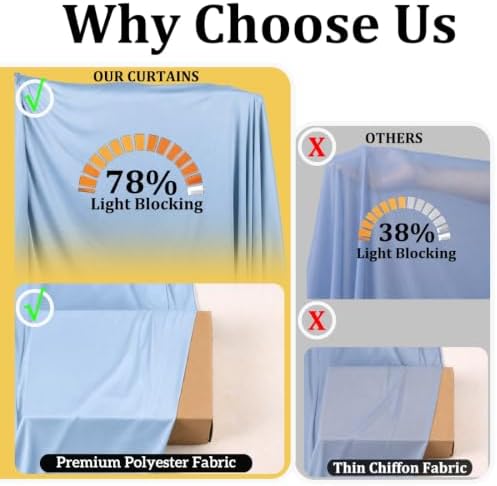 50x12 ft Dusty Blue Backdrop Curtains for Wedding, Party and Photo in 50FT(W) x 12FT(H) in Dusty Blue, alternate view 3