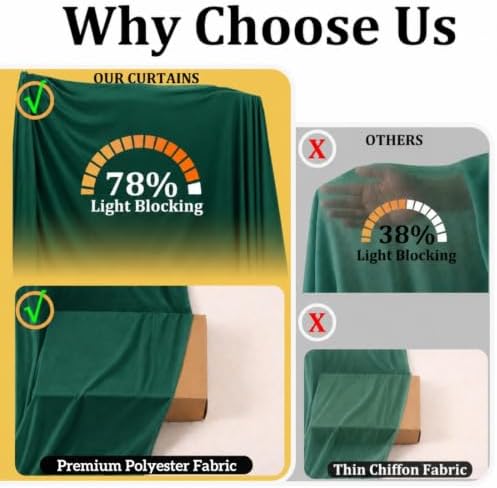 50x12 ft Green Backdrop Curtains for Wedding, Party and Photo in 50FT(W) x 12FT(H) in Green, alternate view 3