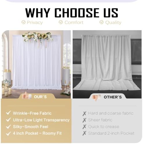 50x12ft White Backdrop Curtain for Wedding Parties, 10 Panels (5x12 ft Each) Wrinkle-Free Dackdrop Curtains, alternate view 4