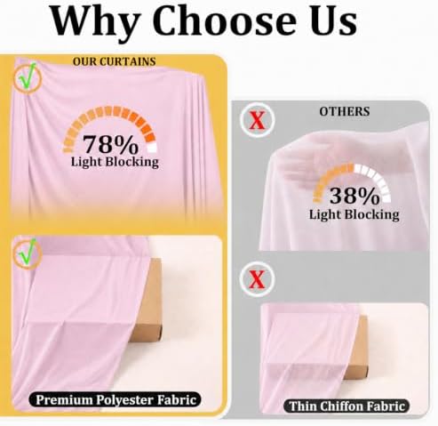 50x15 ft Drapes for Backdrop, Pink Curtains for Weddings, Parties in 5ft(W)x15ft(H)_10 Panels in Pink, alternate view 4