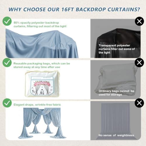50x16 ft Dusty Blue Backdrop Curtains for Weddings, Birthdays, Halloween in W5' x H16'(10 panels) in Dusty Blue, alternate