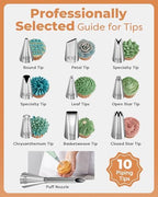 51 Aluminum Cake Decorating Kit, Baking Supplies for Beginner & Pros, alternate view 5