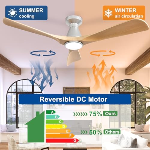 52-Inch Ceiling Fans with Lights: Wood 3 Blade Flush Mount Low Profile Ceiling Fan for Bedroom - Dimmable Indoor, alternate