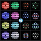 54x1W RGB LED Stage DJ Par Lights with Remote Control, 4 Pack in Black, alternate view 5