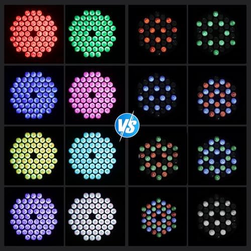 54x1W RGB LED Stage DJ Par Lights with Remote Control, 8 Pack in Black, alternate view 4