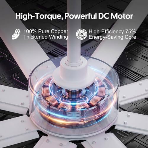 56 Inch Outdoor Waterproof Ceiling Fan with Light, Wet Rated Smart Fan in White, alternate view 6