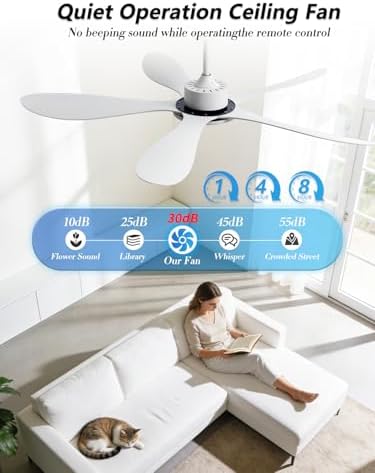 56 Inch White Ceiling Fan High Air Volume, ABS Fan Blade 6-Speed Reversible Quiet DC Motor, No Light Ceiling For, alternate