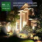 5W Landscape Lighting, 120V Plug-in Outdoor Spotlights, 6 Pack, alternate view 5