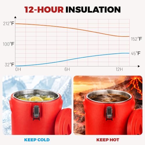 6.6 Gallon 304 Stainless Steel Insulated Beverage Dispenser with Spigot, Portable Hot and Cold Drink Server for, alternate