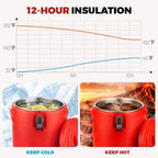 6.6 Gallon 304 Stainless Steel Insulated Beverage Dispenser with Spigot, Portable Hot and Cold Drink Server for, alternate