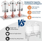 6.6 Gallon Commercial Drink Dispenser with Ice Core, Rose Gold, alternate view 6