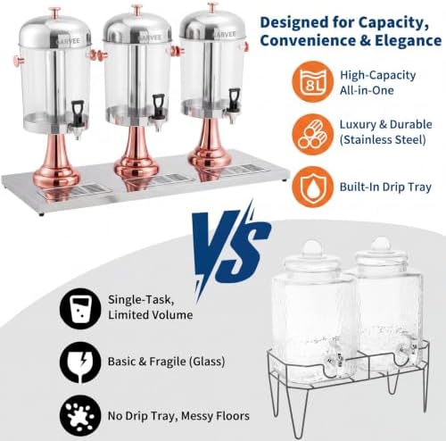 6.6 Gallon Commercial Drink Dispenser with Ice Core, Rose Gold, alternate view 6