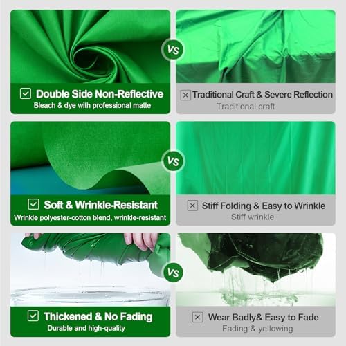 6 Ft x 10 Ft Photography Backdrop Green Screen, Green Background Non-Reflective Fabric Wrinkle Resistance, alternate view 4