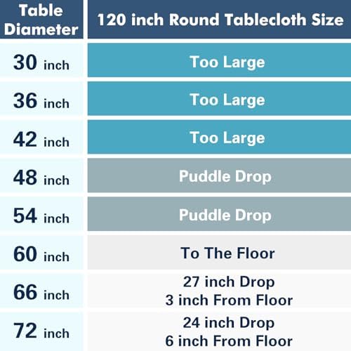 6 Pack 120 Inch Round Tablecloths White in White, alternate view 4