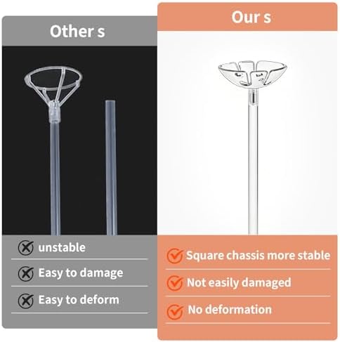 6 Pack 23.6 Inch Reusable Clear Acrylic Balloon Stand Kit in Clear, alternate view 4