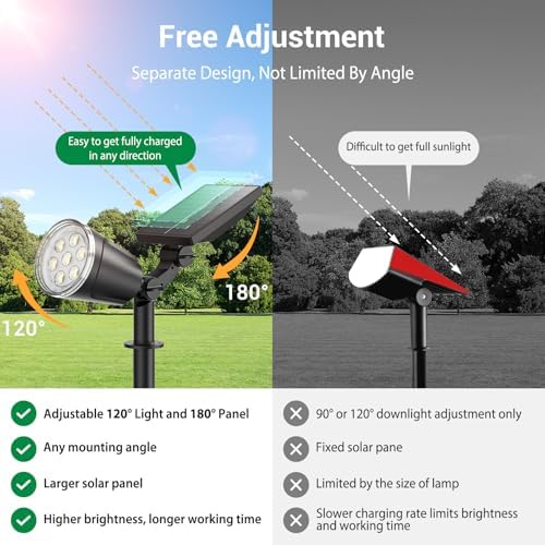 6 Pack Bright Solar Spot Lights Outdoor Cool White, 1000LM Adjustable Solar Lights Outdoor Waterproof, 2-in-1, alternate view