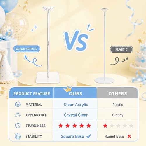 6-Pack Clear Acrylic Balloon Stand Kit, Adjustable Height 11.81 - 27.56 Inches, Reusable Balloon Stick Holder, alternate view