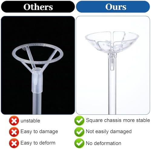 6 Pack Clear Acrylic Balloon Stand Kit Balloon Centerpieces for Tables 15.7 Inch in Clear, alternate view 4