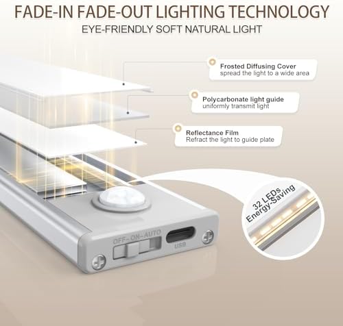 6 Pack Under Cabinet Lighting Wireless, 32 LED Rechargeable Battery Motion Sensor Light Indoor, Stick On, alternate view 3