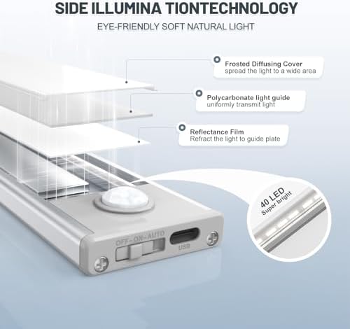 6 Pack Under Cabinet Lighting Wireless, 40 LED Rechargeable Battery Motion Sensor Light Indoor, Stick On, alternate view 4