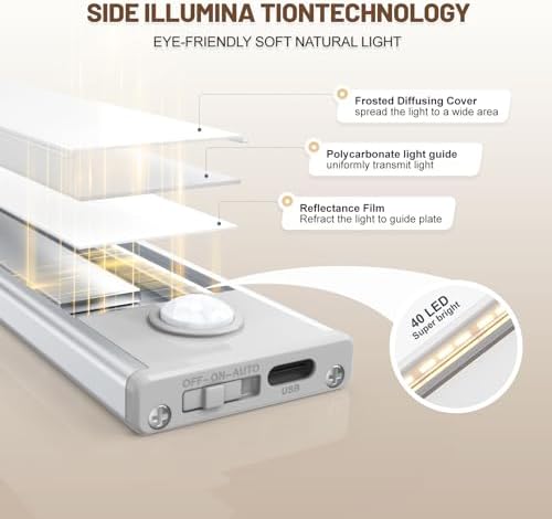 6 Pack Under Cabinet Lighting Wireless, 40 LED Rechargeable Battery Motion Sensor Light Indoor, Stick On, alternate view 2