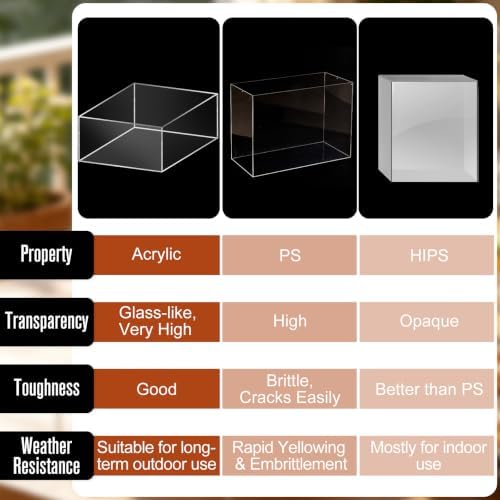 6 Pcs Clear Acrylic Display Risers 6"-11" Buffet Dessert Stands, alternate view 6