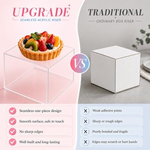 6 Pcs Food Risers for Display Party Buffet Riser Clear(4",4",5",6",7",8") in Clear, alternate view 5