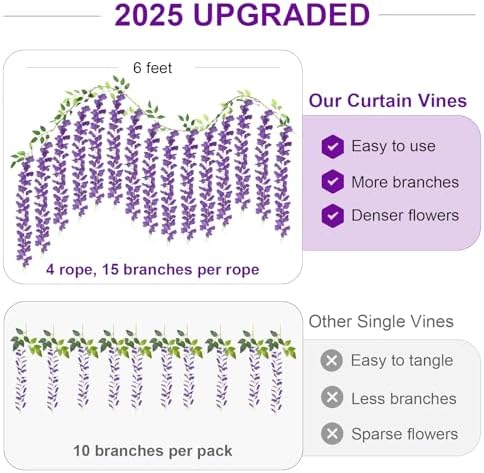 60 Branches Wisteria Hanging Flowers, Artificial Purple Wisteria Flowers Garland for Wedding Arch Ceremony Party, alternate