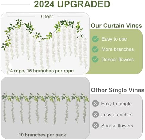 60 Branches Wisteria Hanging Flowers, Artificial White Wisteria Flowers Garland for Wedding Arch Ceremony Party, alternate