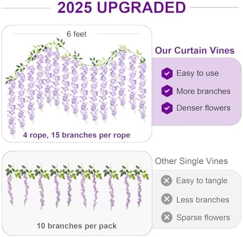 60 Branches Wisteria Hanging Flowers, Artificial Wisteria Flowers Garland for Wedding Arch Ceremony Party Garden, alternate