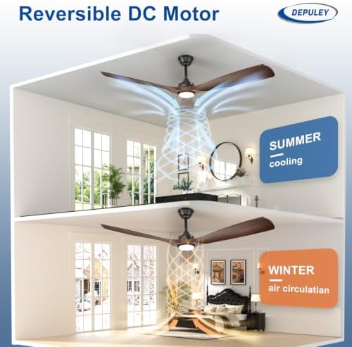 60-Inch Ceiling Fan with Light: Walnut 3 Blade Outdoor Fans for Patios - Dimmable Indoor Fan with Remote Control, alternate