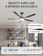 60'' Industrial Ceiling Fan with Light for Patio, Porch, Black in Black, alternate view 2