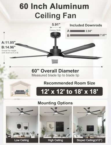 60'' Industrial Ceiling Fan with Light for Patio, Porch, Black in Black, alternate view 4