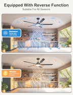 60'' Industrial Ceiling Fan with Light for Patio, Porch, Black in Black, alternate view 6