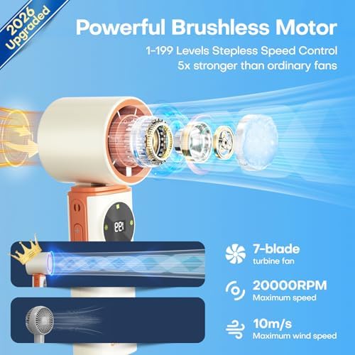 6000mAh Portable Handheld Fan with Ice Cooling, 199 Levels Stepless Speed, 20H Long Battery Life, 20000RPM Turbo, alternate