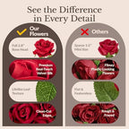60PCS Red Roses Artificial Flowers, 20" Velvet Silk Fake Roses in Red, alternate view 2